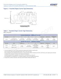 C0805C475K4PALTU Datasheet Pagina 16