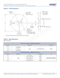 C0805C475K4PALTU Datasheet Pagina 18