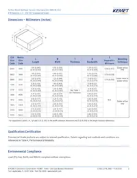 C0805C475K9RACTU Datasheet Pagina 3