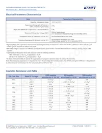 C0805C475K9RACTU Datasheet Pagina 4