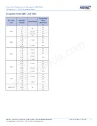 C0805C475K9RACTU Datasheet Pagina 5