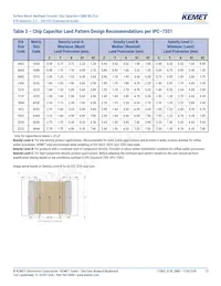 C0805C475K9RACTU Datasheet Pagina 13