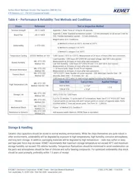 C0805C475K9RACTU Datasheet Page 15