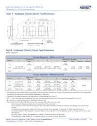 C0805C475K9RACTU Datasheet Page 20