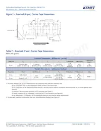 C0805C475K9RACTU Datasheet Pagina 21