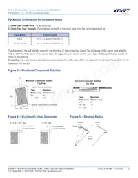 C0805C475K9RACTU Datasheet Pagina 22