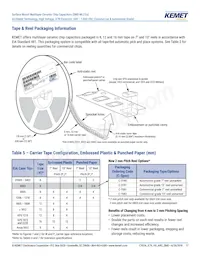 C0805W332KCRACTU Datasheet Page 17