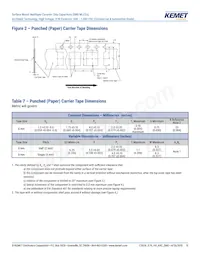 C0805W332KCRACTU Datasheet Page 19