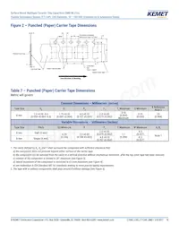 C0805X121J5GAC7800 Datasheet Page 16