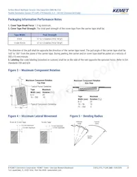 C0805X224K4RACTU Datasheet Pagina 21