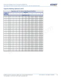 C0805X472KBRACAUTO Datenblatt Seite 14