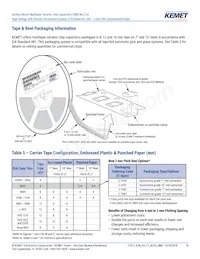 C0805X472KBRACAUTO Datasheet Page 15