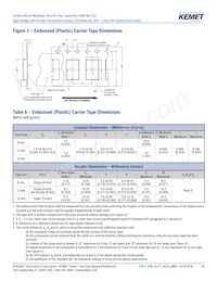 C0805X472KBRACAUTO Datenblatt Seite 16