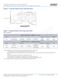 C0805X472KBRACAUTO數據表 頁面 17