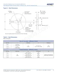 C0805X472KBRACAUTO Datenblatt Seite 19