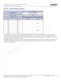 C1206C106K4PACTU Datasheet Pagina 8