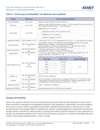 C1206C106K4PACTU Datasheet Pagina 11