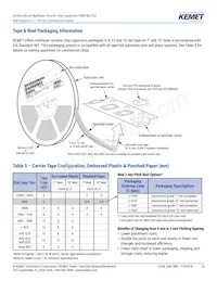 C1206C106K4PACTU Datasheet Page 15