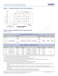 C1206C273G5JAC7800 Datasheet Page 15