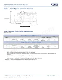 C1206C273G5JAC7800 Datasheet Page 16