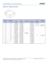 C1206C331JBGACTU Datasheet Page 3