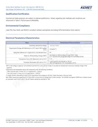 C1206C331JBGACTU Datasheet Pagina 4