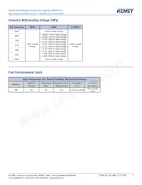 C1206C331JBGACTU Datasheet Page 5