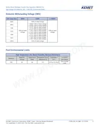 C1206C331JBGACTU Datasheet Pagina 5