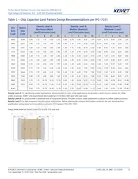 C1206C331JBGACTU Datasheet Pagina 13