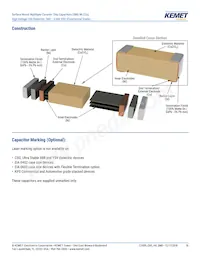 C1206C331JBGACTU Datasheet Page 16