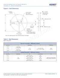 C1206C473Z5UACTU Datenblatt Seite 16