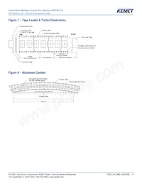 C1206C473Z5UACTU Datasheet Page 17