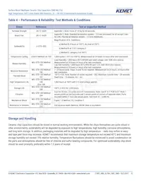 C1206C562G3HACAUTO Datasheet Pagina 12