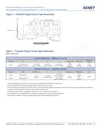 C1206C562G3HACAUTO Datasheet Page 16