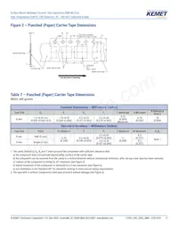 C1206H273J5GACT500 데이터 시트 페이지 17