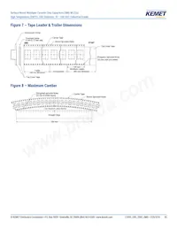 C1206H273J5GACT500 Datasheet Pagina 20