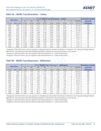 C1206H273J5GACT500 Datasheet Page 22