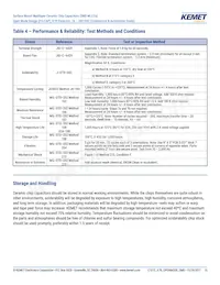 C1206J224K3RACAUTO Datasheet Page 15