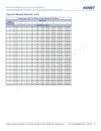 C1206J224K3RACAUTO Datenblatt Seite 18