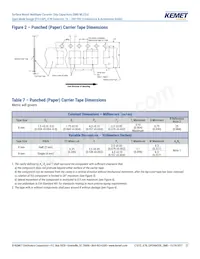 C1206J224K3RACAUTO Datasheet Pagina 21