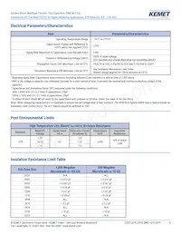 C1206T225K4RCLTU Datasheet Page 4