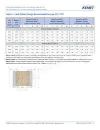 C1206X104J3REC7800 Datasheet Pagina 11