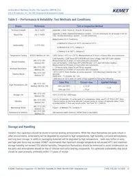 C1206X104J3REC7800 Datasheet Pagina 13