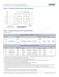 C1206X104J3REC7800 Datenblatt Seite 18