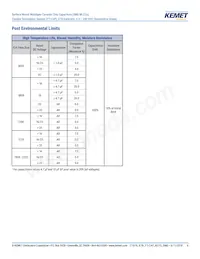 C1206X104K2RACAUTO Datasheet Pagina 6