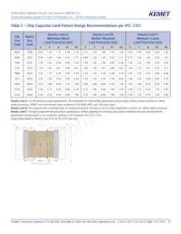 C1206X104K2RACAUTO Datasheet Page 12