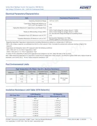 C1210C102JGRACTU Datasheet Pagina 4