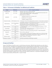 C1210C102JGRACTU Datasheet Page 12