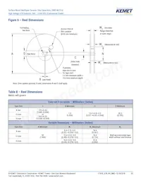 C1210C102JGRACTU Datasheet Page 20