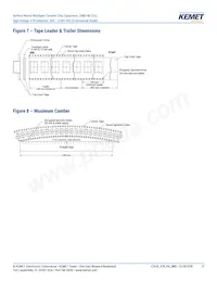 C1210C102JGRACTU Datasheet Pagina 21